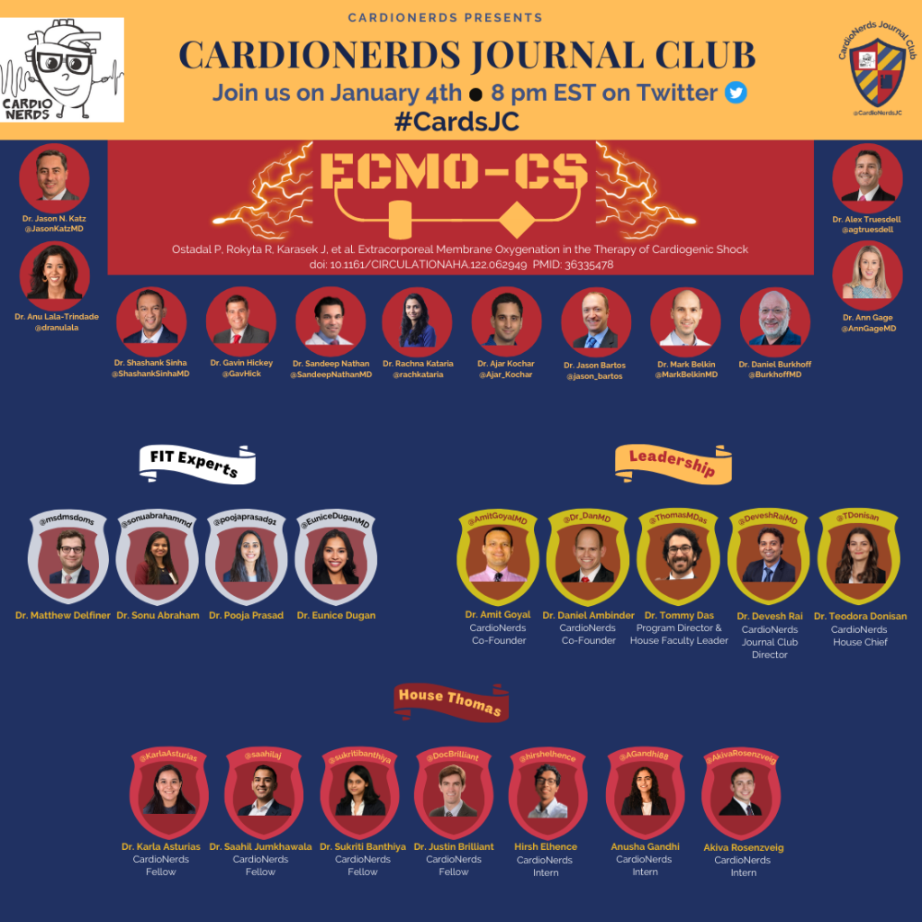 CardioNerds Journal Club Poster: ECMO-CS